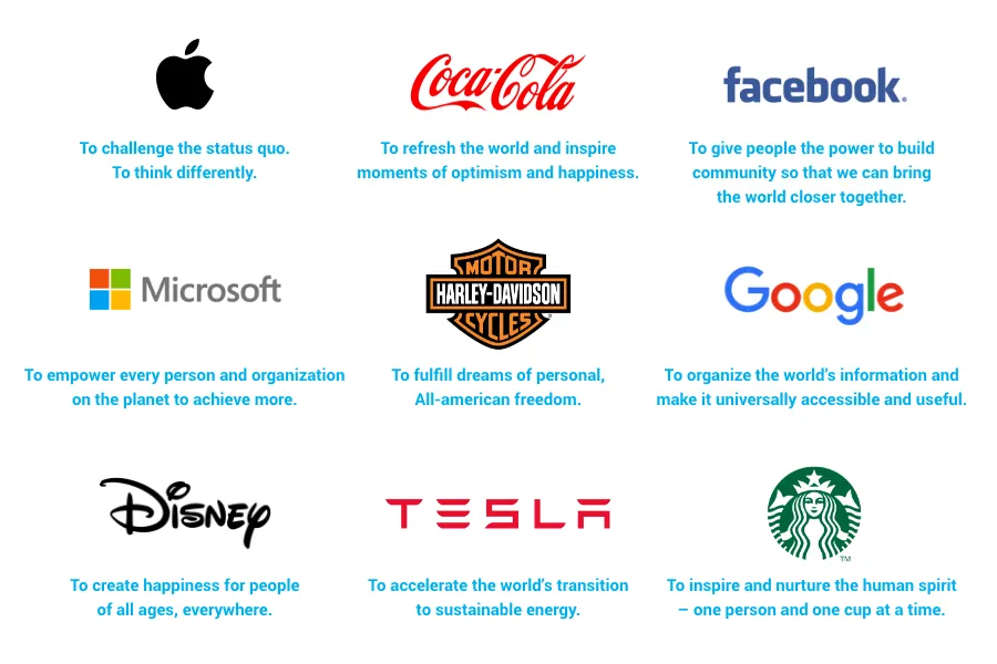 Mission Statements of Top Brands