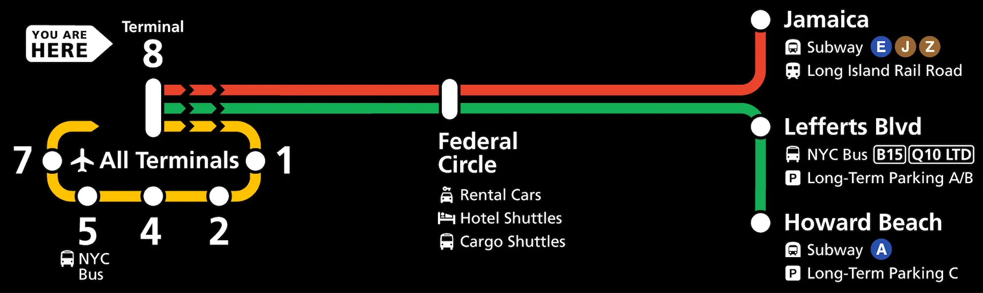 JFK AirTrain master map B