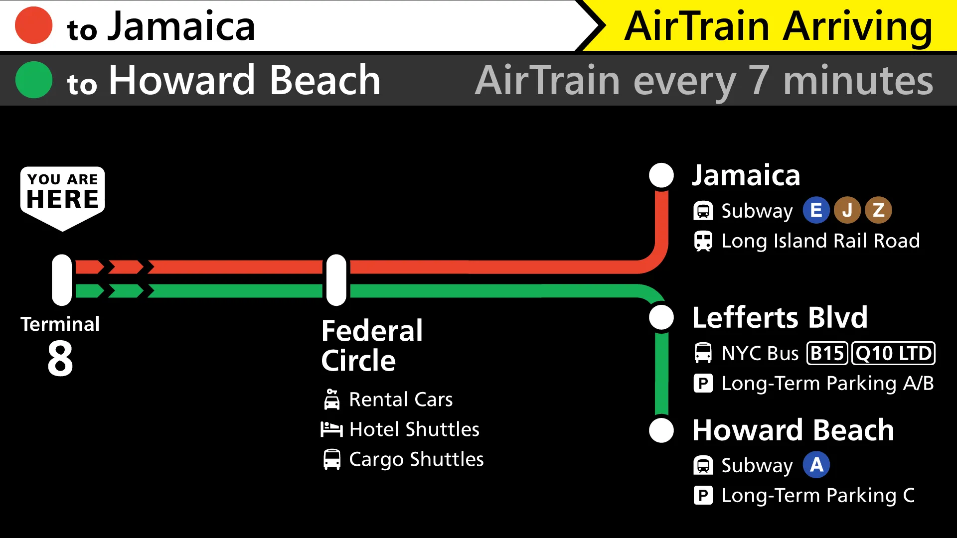 JFK AirTrain screen